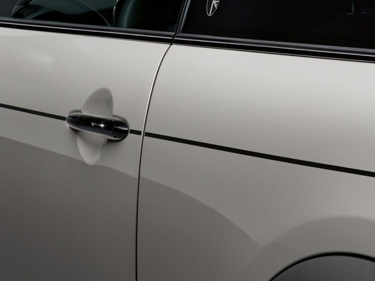 MINI kevät ja kesä – minin sivuraidat piano black